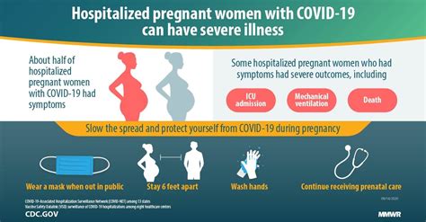 fapvip|Favipiravir exposure and pregnancy outcome of COVID